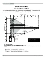 Preview for 20 page of Regency GEM54-LPG Owners & Installation Manual