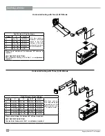 Preview for 22 page of Regency GEM54-LPG Owners & Installation Manual