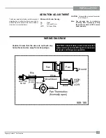 Preview for 33 page of Regency GEM54-LPG Owners & Installation Manual