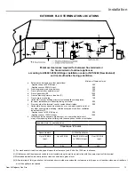 Предварительный просмотр 15 страницы Regency Gem54 Owners & Installation Manual