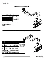 Предварительный просмотр 22 страницы Regency Gem54 Owners & Installation Manual