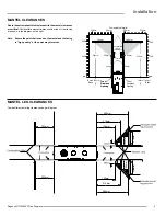 Preview for 9 page of Regency GF1500LST-LP Owners & Installation Manual