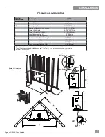 Предварительный просмотр 11 страницы Regency GF900C-LPG Owners & Installation Manual