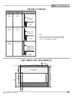 Предварительный просмотр 13 страницы Regency GF900C-LPG Owners & Installation Manual