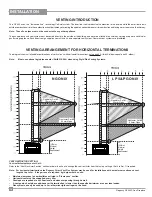 Предварительный просмотр 18 страницы Regency GF900C-LPG Owners & Installation Manual