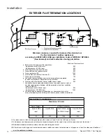 Preview for 14 page of Regency GF900L-LPG1 Owners & Installation Manual