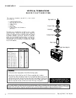 Preview for 22 page of Regency GF900L-LPG1 Owners & Installation Manual