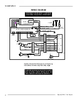 Preview for 28 page of Regency GF900L-LPG1 Owners & Installation Manual