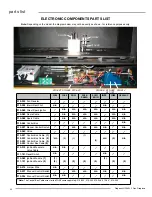 Preview for 44 page of Regency GF900L-LPG1 Owners & Installation Manual