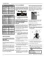 Предварительный просмотр 28 страницы Regency GF900L-NG Owners & Installation Manual