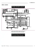 Предварительный просмотр 29 страницы Regency GF900L-NG Owners & Installation Manual