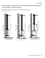 Предварительный просмотр 57 страницы Regency Grandview G600C-1 Owners & Installation Manual