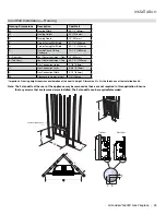 Preview for 25 page of Regency Grandview G600C Owners & Installation Manual