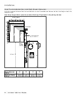 Preview for 30 page of Regency Grandview G600C Owners & Installation Manual