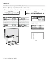 Preview for 34 page of Regency Grandview G600C Owners & Installation Manual