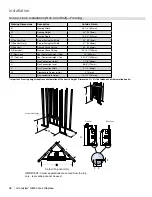 Preview for 36 page of Regency Grandview G600C Owners & Installation Manual