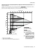 Preview for 51 page of Regency Grandview G600C Owners & Installation Manual