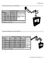 Preview for 53 page of Regency Grandview G600C Owners & Installation Manual