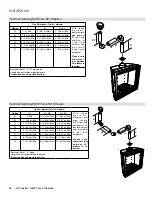 Preview for 54 page of Regency Grandview G600C Owners & Installation Manual