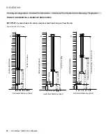 Preview for 56 page of Regency Grandview G600C Owners & Installation Manual