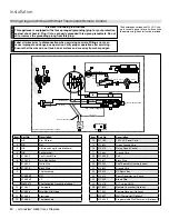 Preview for 80 page of Regency Grandview G600C Owners & Installation Manual