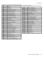 Preview for 95 page of Regency Grandview G600C Owners & Installation Manual