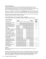 Preview for 96 page of Regency Grandview G600C Owners & Installation Manual