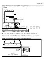 Предварительный просмотр 33 страницы Regency Grandview G800C-1 Manual