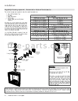 Предварительный просмотр 50 страницы Regency Grandview G800C-1 Manual