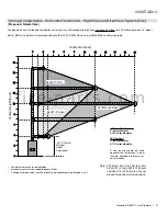 Предварительный просмотр 51 страницы Regency Grandview G800C-1 Manual