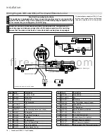 Предварительный просмотр 78 страницы Regency Grandview G800C-1 Manual