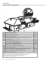 Предварительный просмотр 42 страницы Regency Grandview G800C Owners & Installation Manual