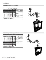 Предварительный просмотр 50 страницы Regency Grandview G800C Owners & Installation Manual