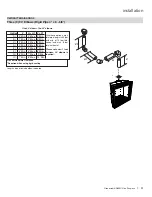 Предварительный просмотр 51 страницы Regency Grandview G800C Owners & Installation Manual