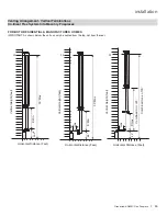 Предварительный просмотр 53 страницы Regency Grandview G800C Owners & Installation Manual