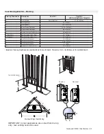 Preview for 6 page of Regency Grandview G800EC Series Manual