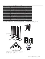 Preview for 11 page of Regency Grandview G800EC Series Manual