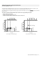 Preview for 16 page of Regency Grandview G800EC Series Manual