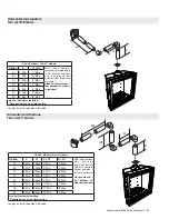 Preview for 20 page of Regency Grandview G800EC Series Manual