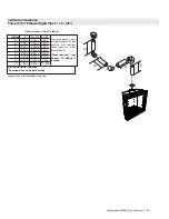 Preview for 22 page of Regency Grandview G800EC Series Manual