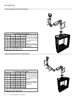 Предварительный просмотр 52 страницы Regency Grandview G800EC Series Owners & Installation Manual