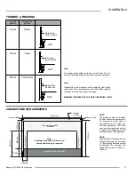Предварительный просмотр 15 страницы Regency Greenfire GF1500L-LP Owners & Installation Manual