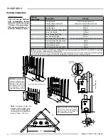 Preview for 10 page of Regency Greenfire GF900C Owners & Installation Manual