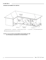 Preview for 22 page of Regency Greenfire GF900C Owners & Installation Manual