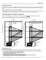 Preview for 25 page of Regency Greenfire GF900C Owners & Installation Manual