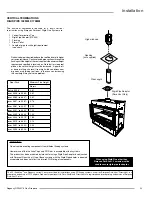 Preview for 29 page of Regency Greenfire GF900C Owners & Installation Manual