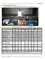 Preview for 55 page of Regency Greenfire GF900C Owners & Installation Manual