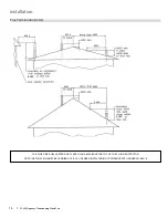 Preview for 14 page of Regency Hamilton F2452 Owners & Installation Manual