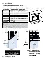 Предварительный просмотр 12 страницы Regency horizon HRI6E Owners & Installation Manual