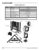 Предварительный просмотр 14 страницы Regency Horizon HZ30E-LP1 Owners & Installation Manual